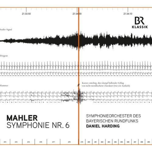 Mahler: Symphony No. 6 in A Minor "Tragic"