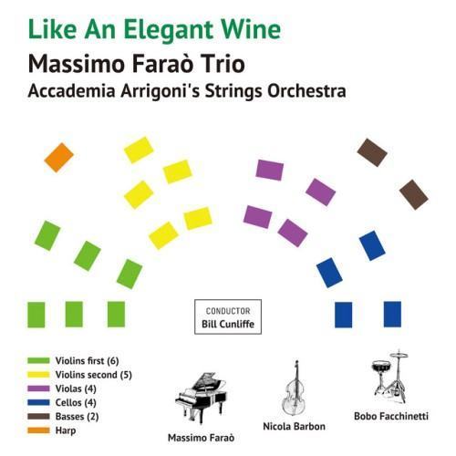 Like An Elegant Wine
