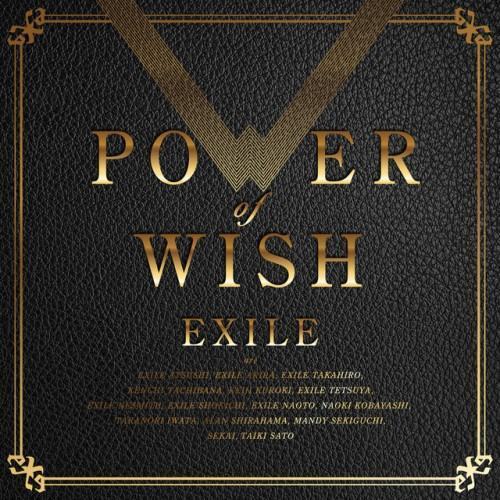 POWER OF WISH